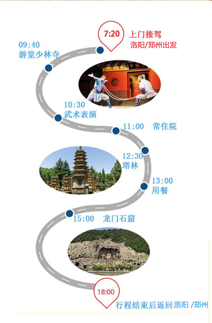 洛阳天天旅行社一日游－龙门石窟、少林寺一日游